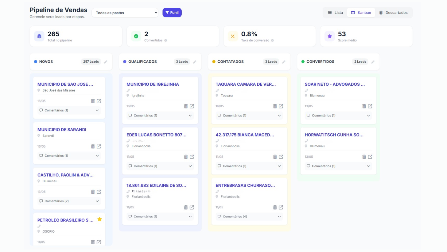 Pipeline de Vendas — Kanban visual